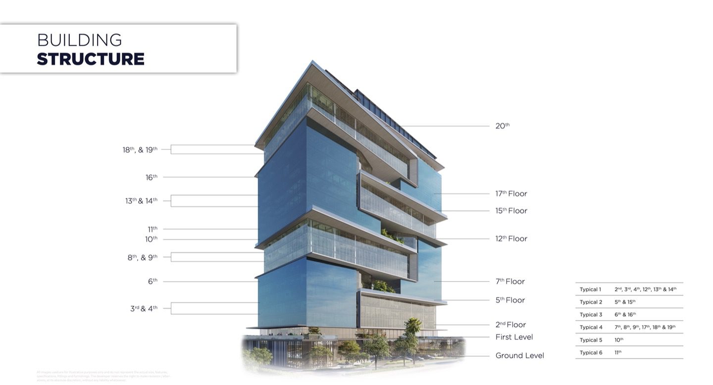 Capital One Luxury Offices