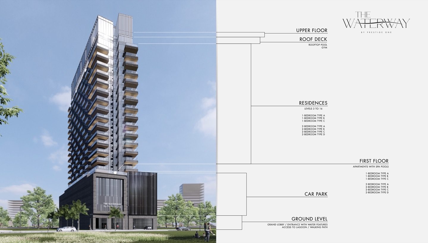 the waterway by prestige one